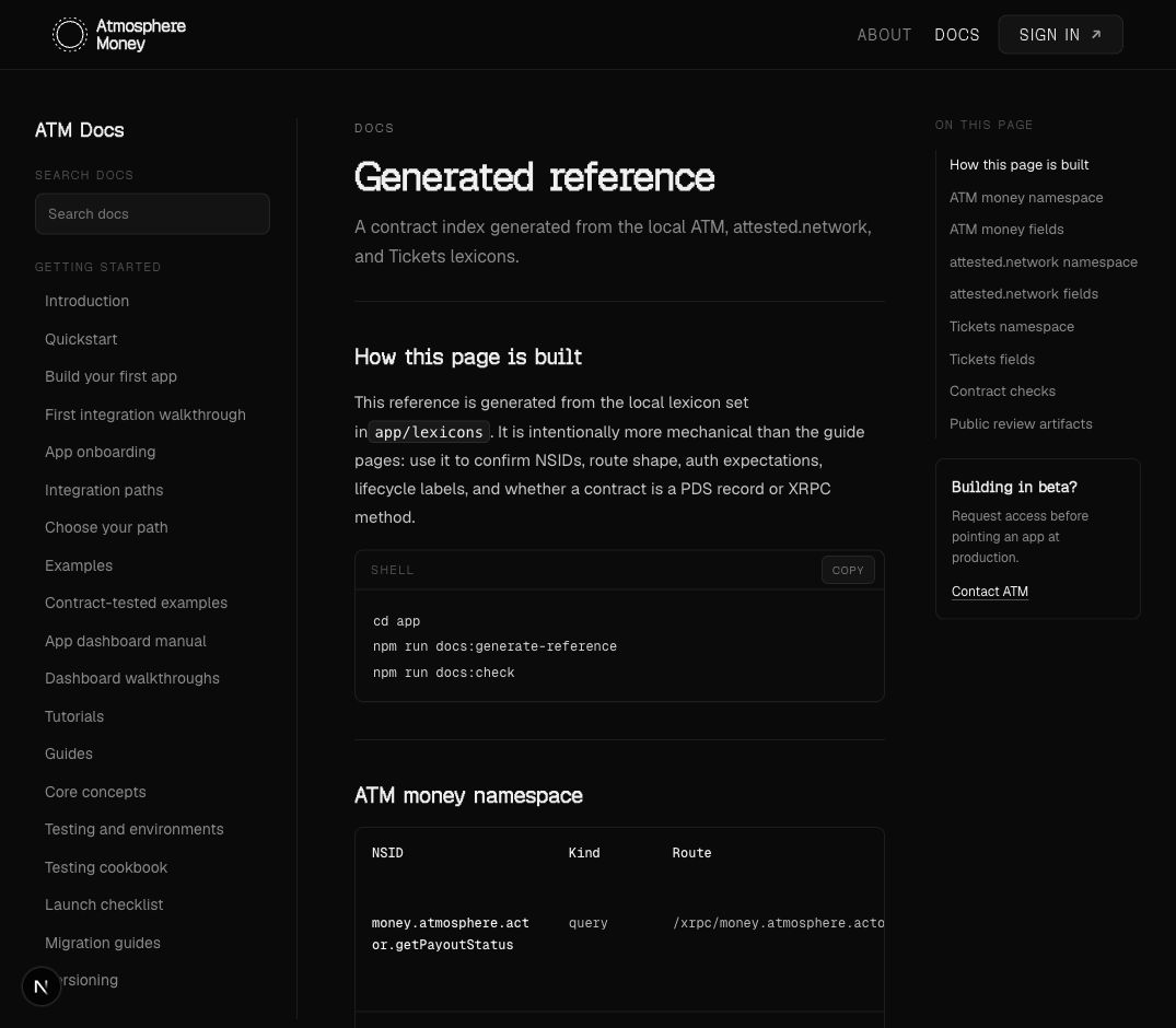 Generated reference docs